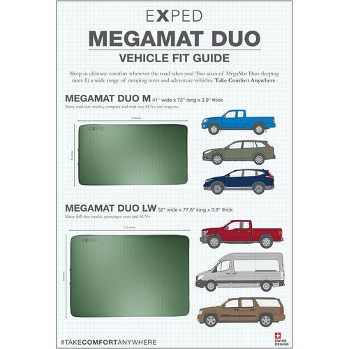 Megamat Duo Vehicle Fit Guide